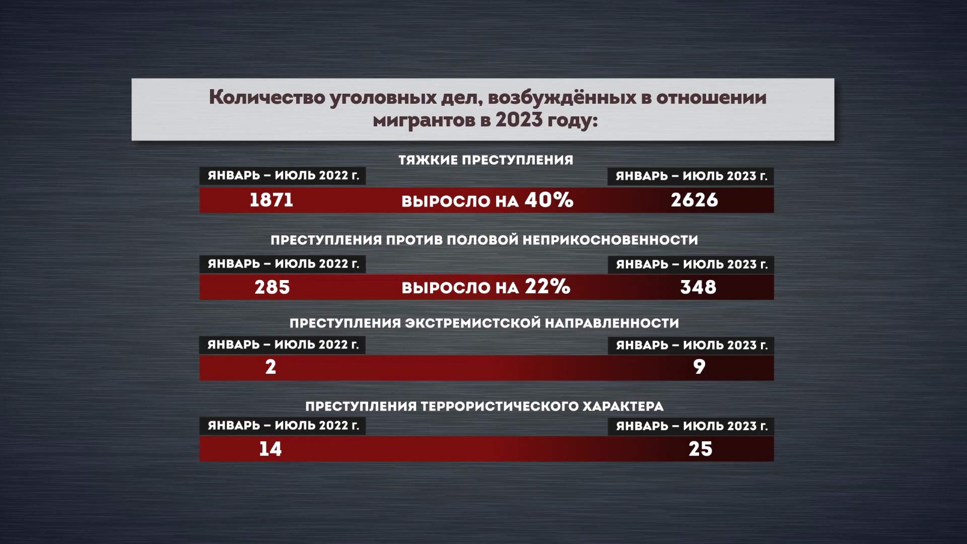 226 БесогонТВ Если Бога нет, всё дозволено.mp4_20231021_172229.215.png