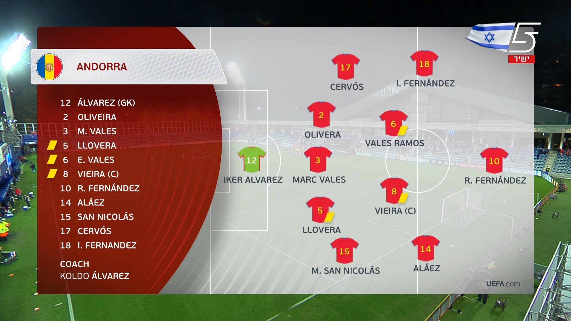 Andorra - Israel.mkv_snapshot_00.06.12.840.jpg