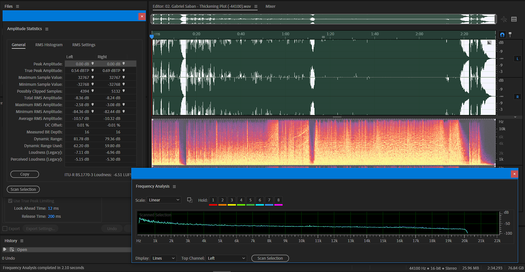 02. Gabriel Saban - Thickening Plot (original).wav.Spectrogram.png