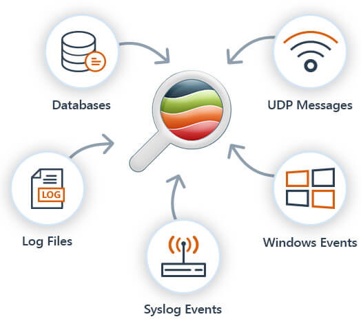 LogViewPlus 3.1 0e61e177557eac7caf696a1db51f89b7