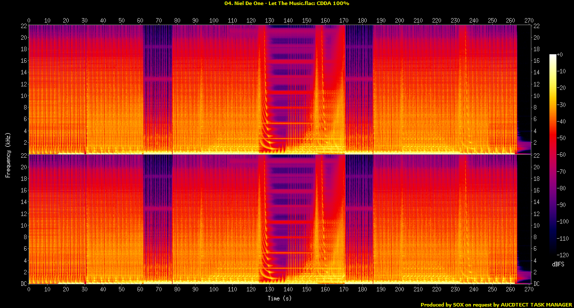 04. Niel De One - Let The Music.flac.Spectrogram.png