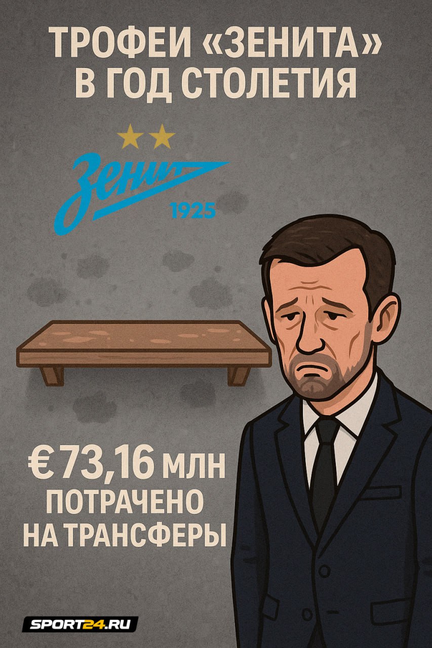 https://i5.imageban.ru/out/2025/05/25/d5fd0ef9f3ef3165fae93e593bd07142.jpg