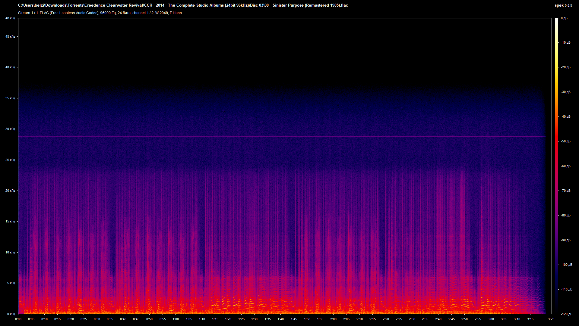 03 08 - Sinister Purpose (Remastered 1985).flac.png
