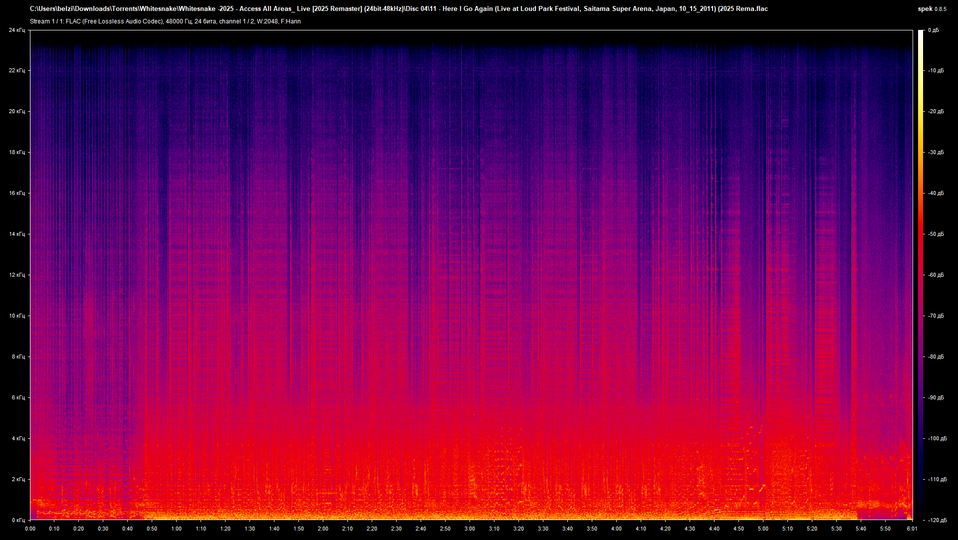 11 - Here I Go Again (Live at Loud Park Festival, Saitama Super Arena, Japan, 10_15_2011) (2025 Rema.flac.png