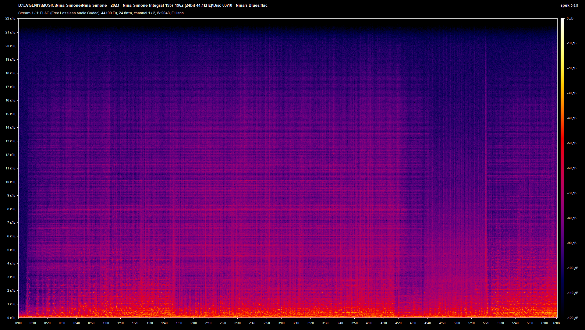 10 - Nina's Blues.flac.png