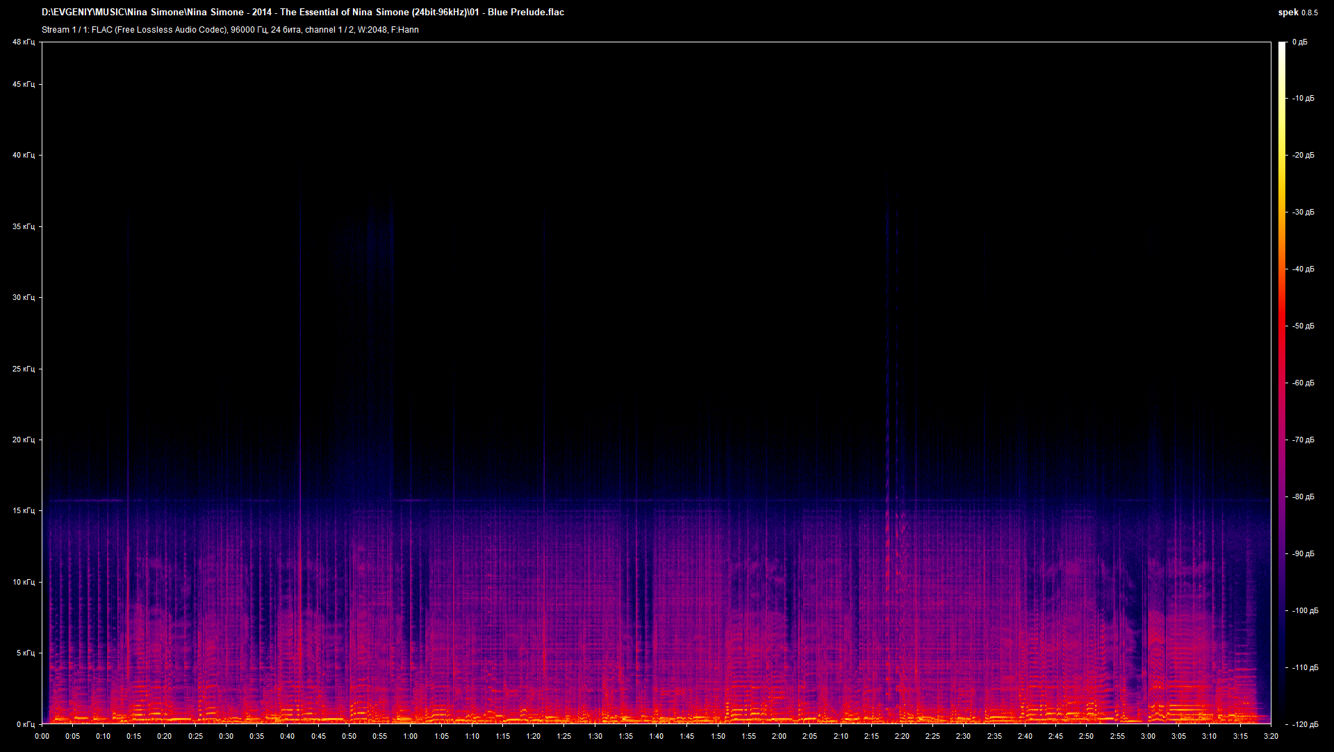01 - Blue Prelude.flac.png