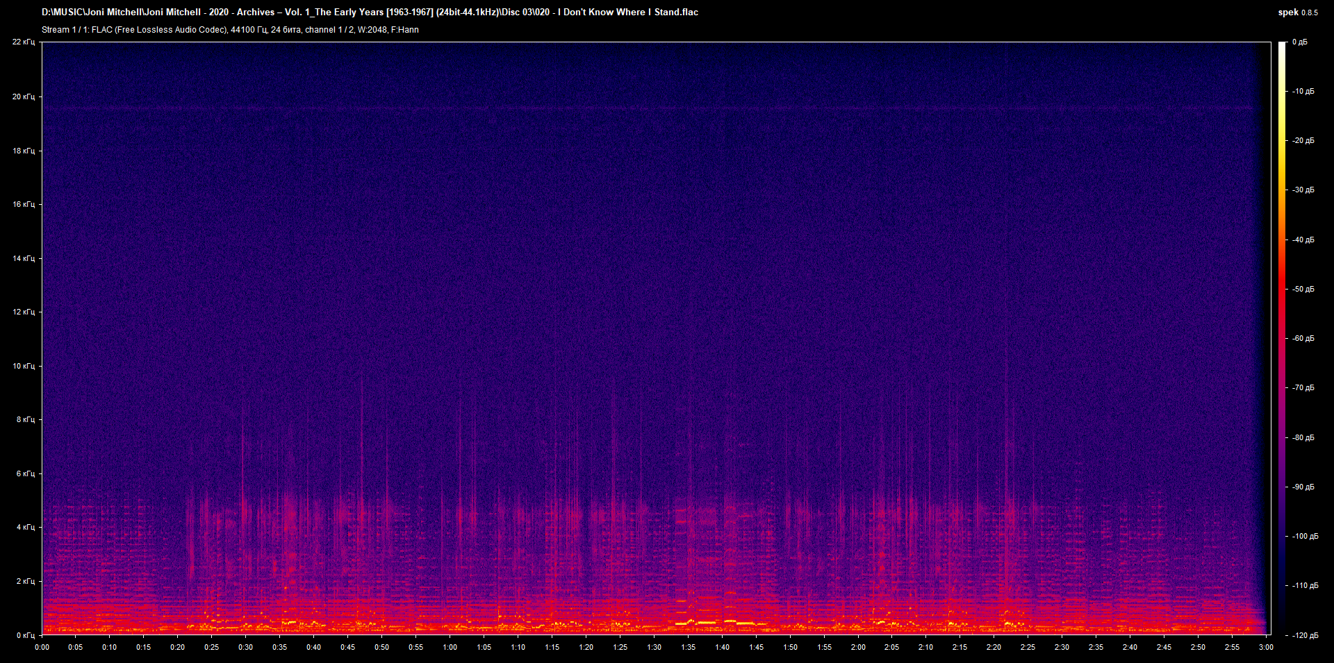 c020 - I Don't Know Where I Stand.flac.png