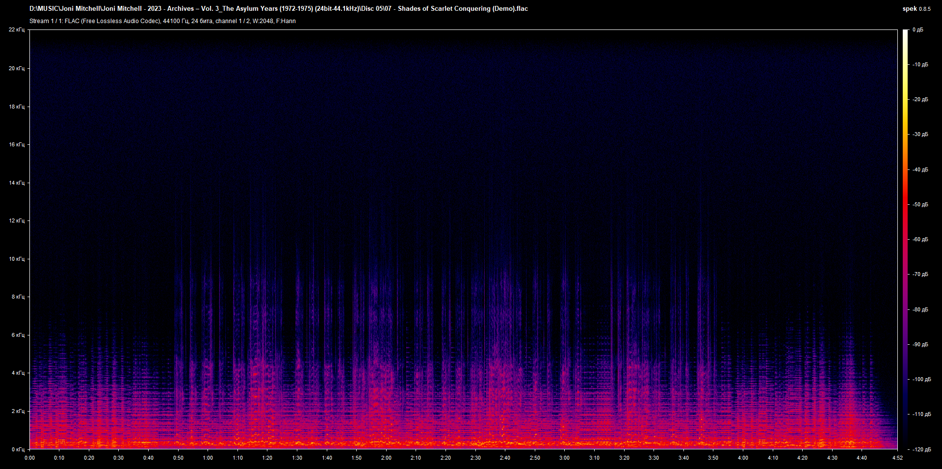e07 - Shades of Scarlet Conquering (Demo).flac.png