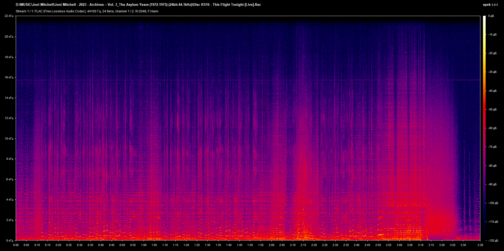 c16 - This Flight Tonight [Live].flac.png