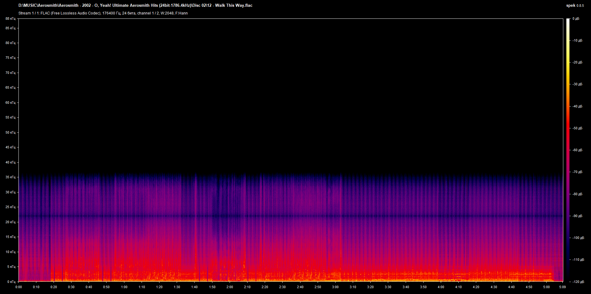 12 - Walk This Way.flac.png