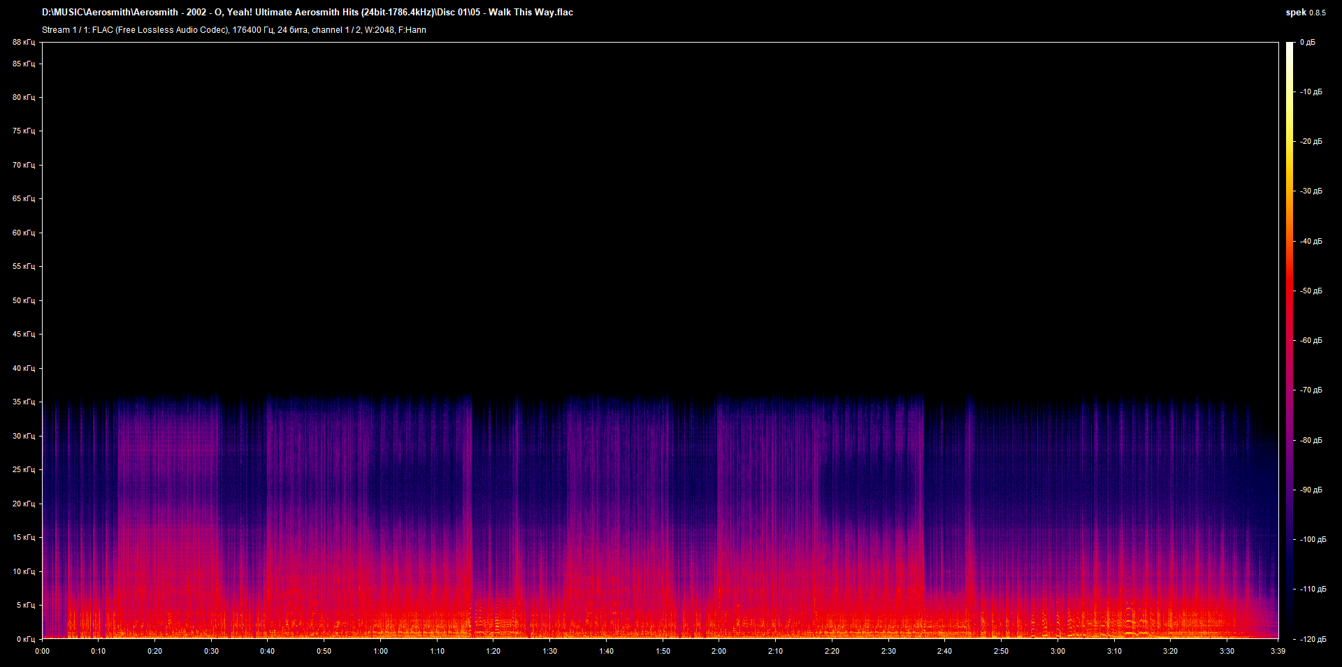 05 - Walk This Way.flac.png