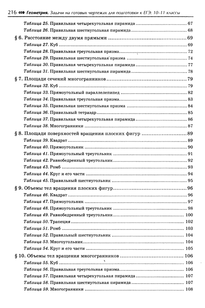 Содержание Балаян 10-11 2.png