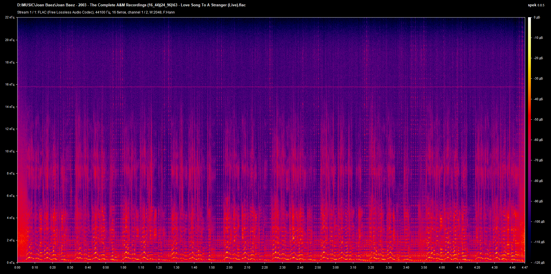 63 - Love Song To A Stranger (Live).flac.png
