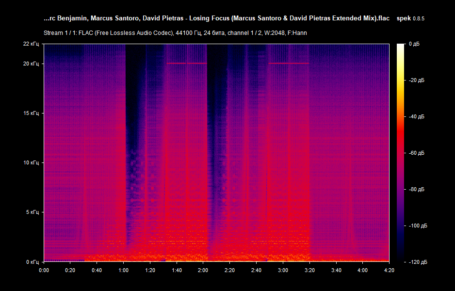 04. Marc Benjamin, Marcus Santoro, David Pietras - Losing Focus (Marcus Santoro  David Pietras Extended Mix).flac.png