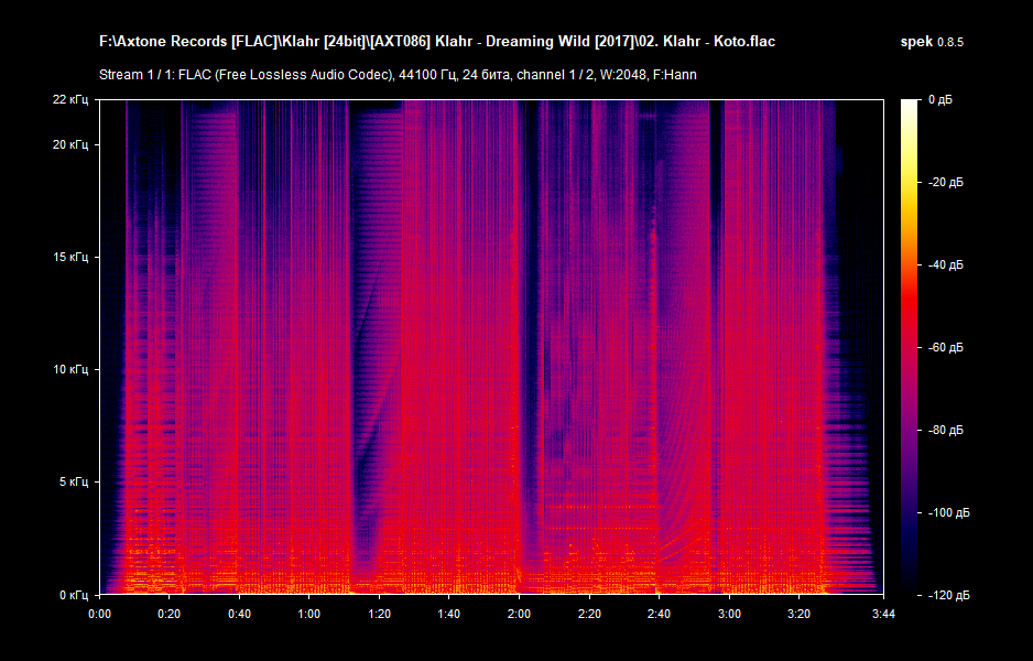 02. Klahr - Koto.flac.png