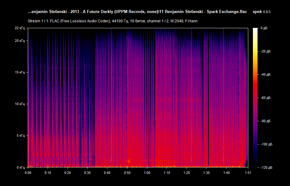 11 Benjamin Stefanski - Spark Exchange.flac.png