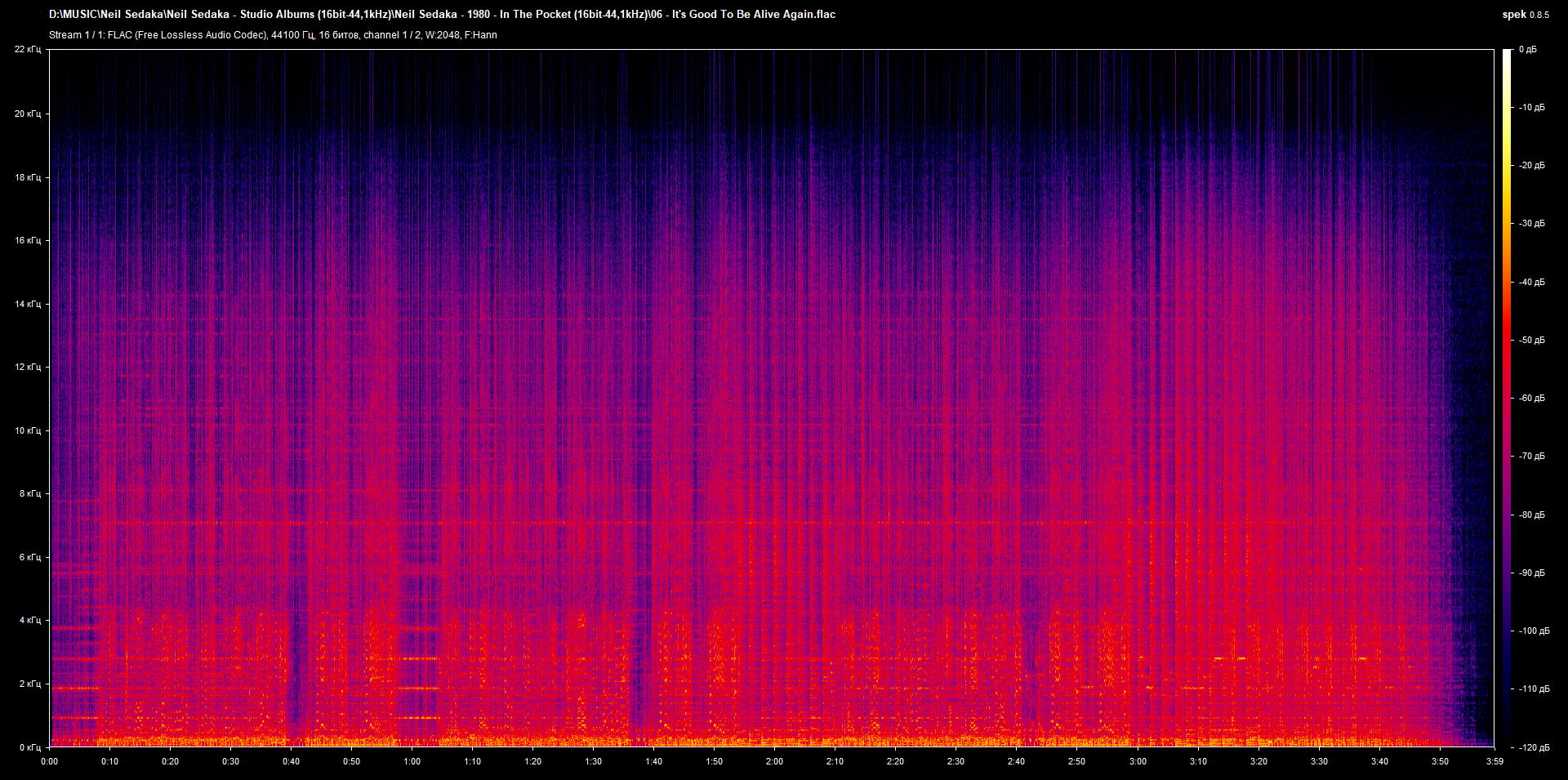 06 - It's Good To Be Alive Again.flac.png