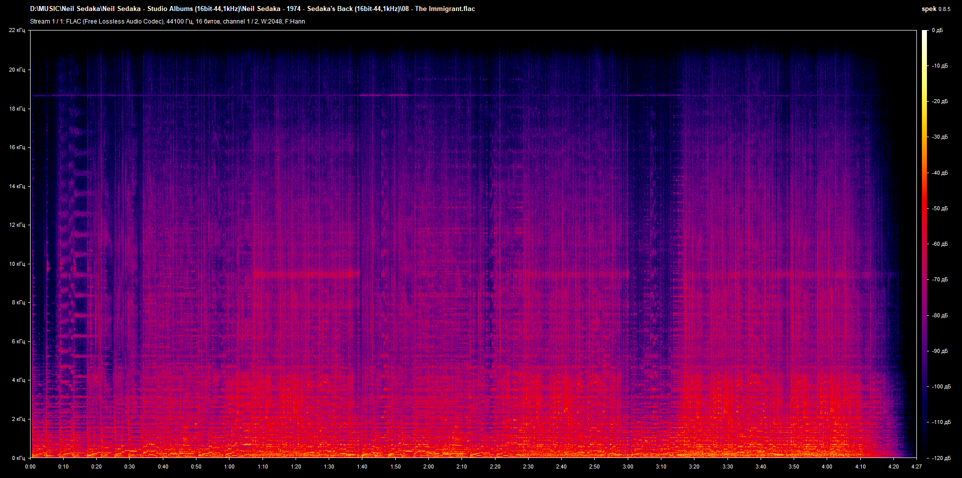 08 - The Immigrant.flac.png