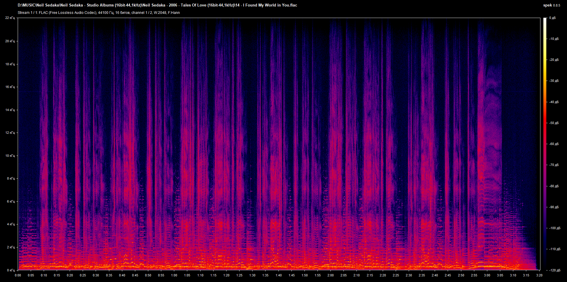14 - I Found My World in You.flac.png