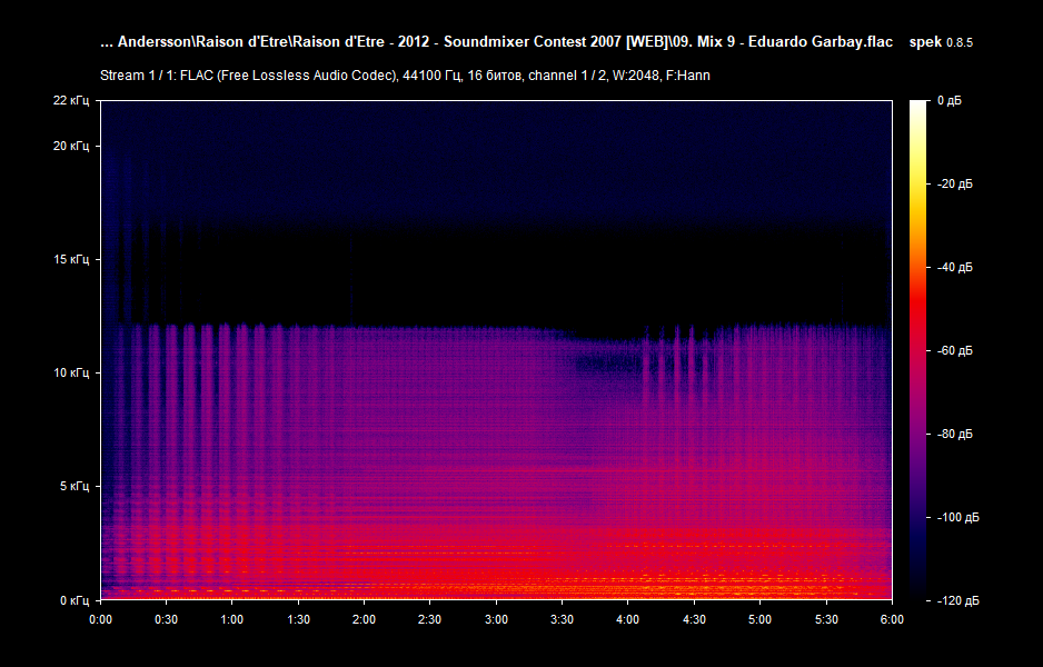 09. Mix 9 - Eduardo Garbay.flac.png