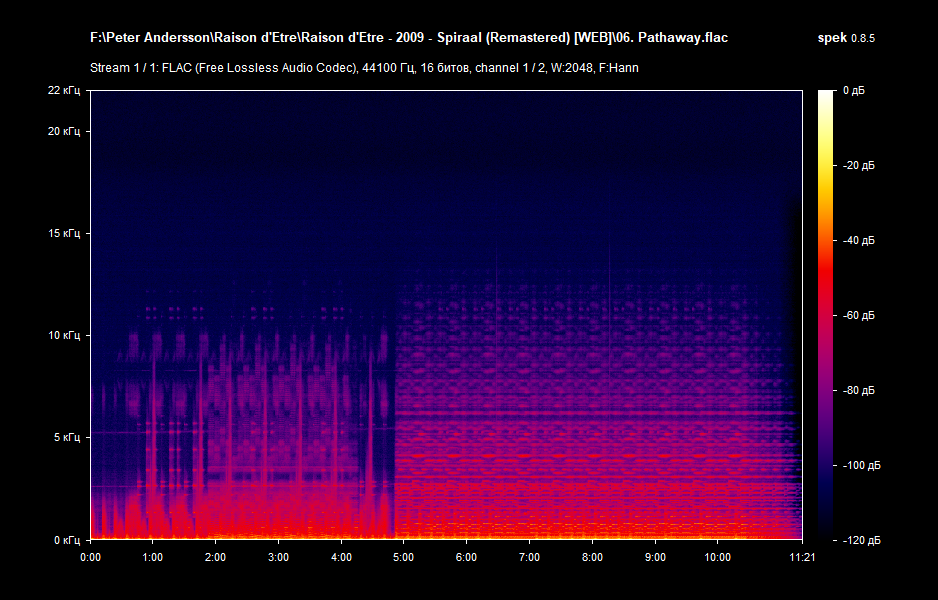 06. Pathaway.flac.png