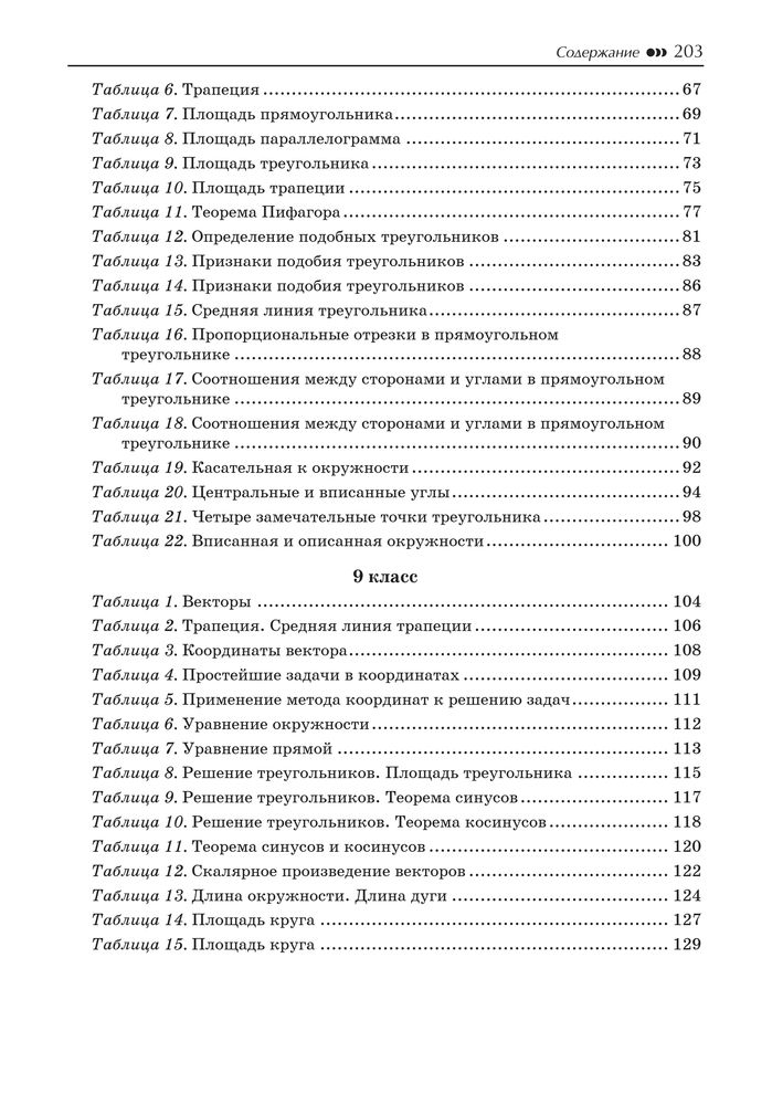Содержание Балаян База 3.jpg