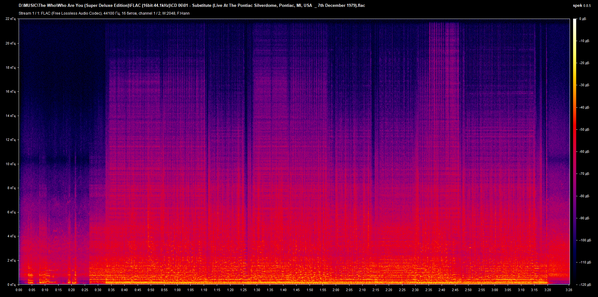 6 01 - Substitute (Live At The Pontiac Silverdome, Pontiac, MI, USA  _ 7th December 1979).flac.png