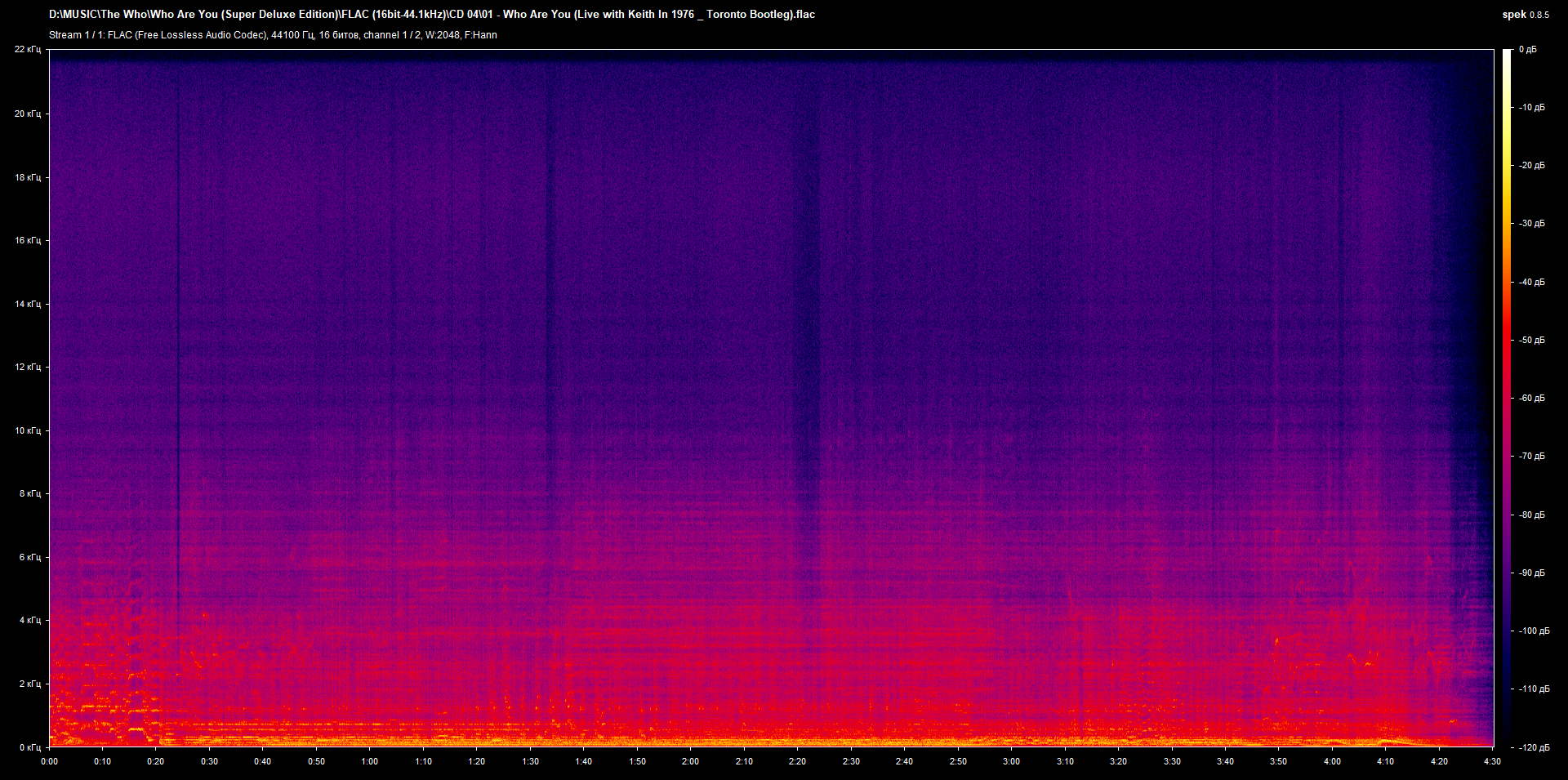 4 01 - Who Are You (Live with Keith In 1976 _ Toronto Bootleg).flac.png