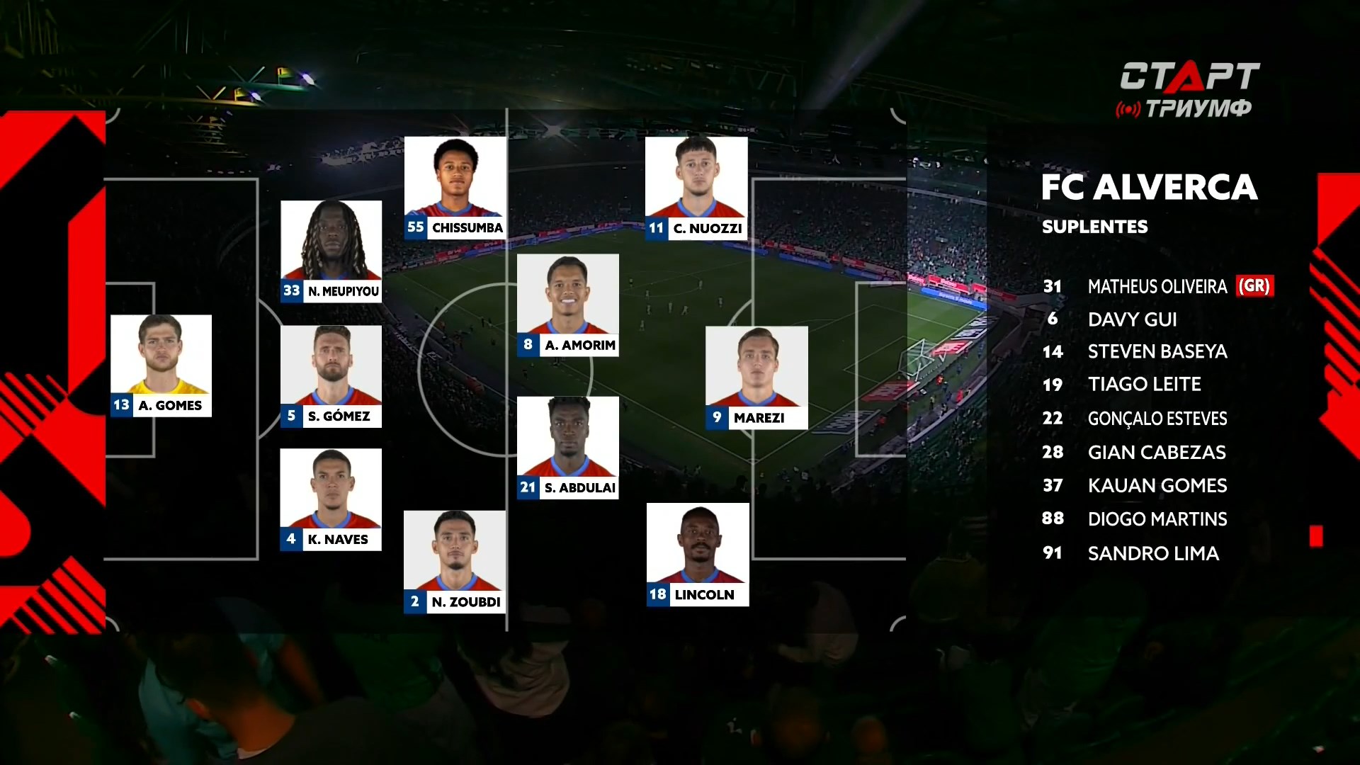 Чемпионат Португалии. Спортинг - Алверка.ts_snapshot_00.05.40.410.jpg