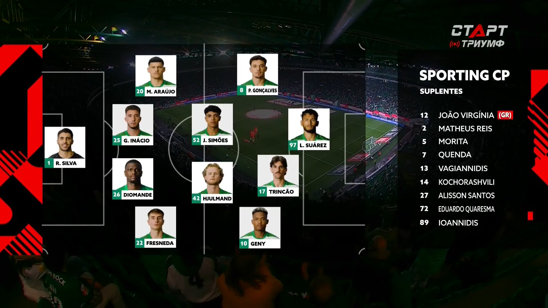 Чемпионат Португалии. Спортинг - Алверка.ts_snapshot_00.03.42.687.jpg