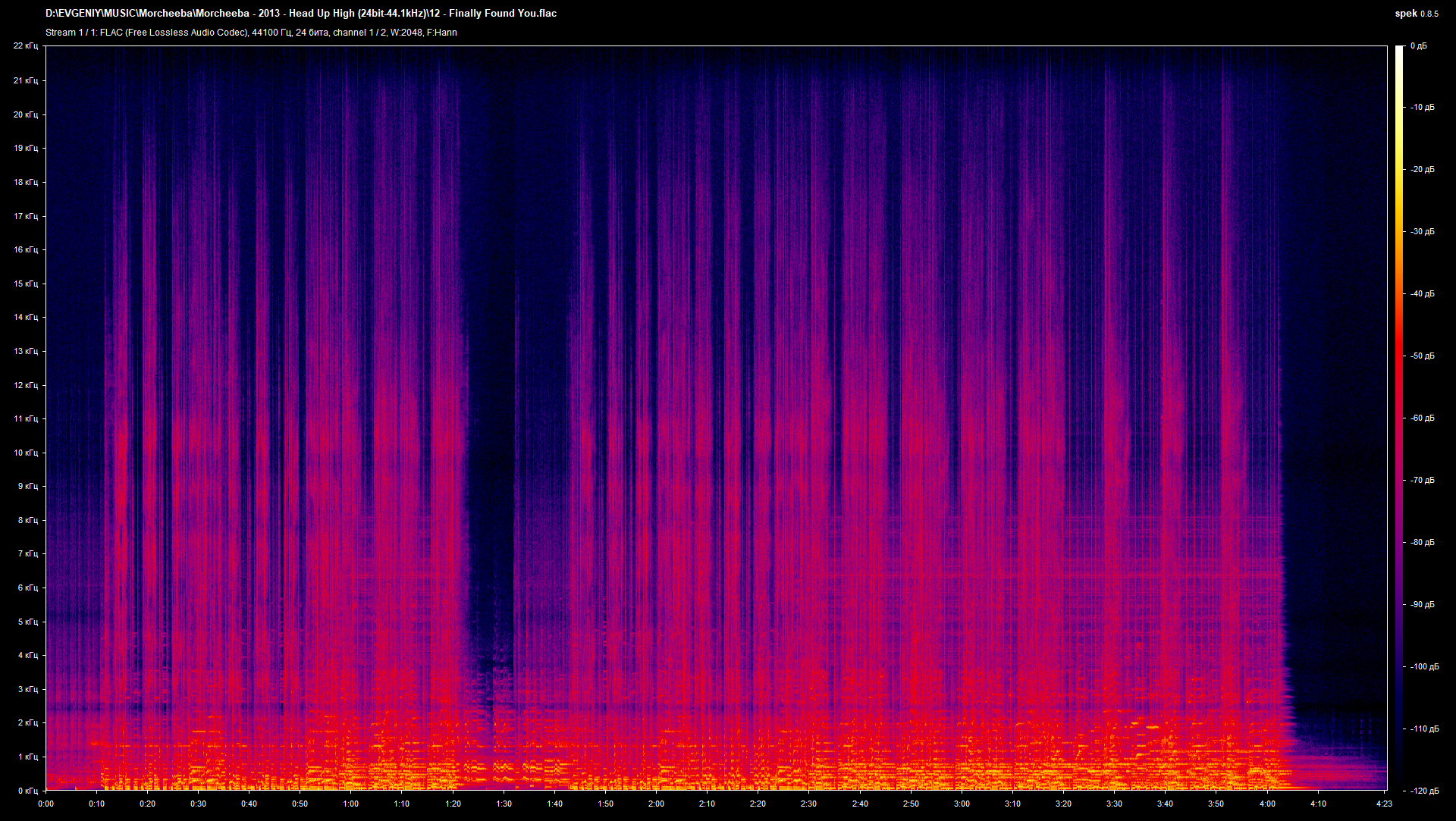 12 - Finally Found You.flac.png