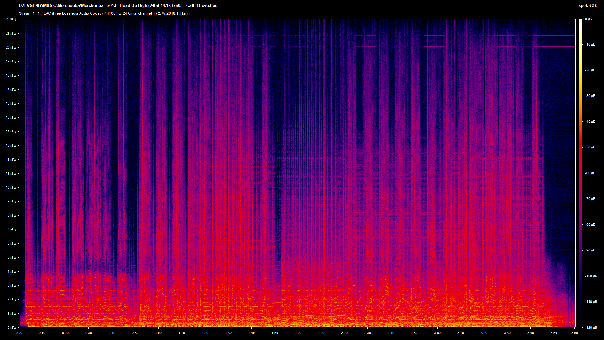 03 - Call It Love.flac.png