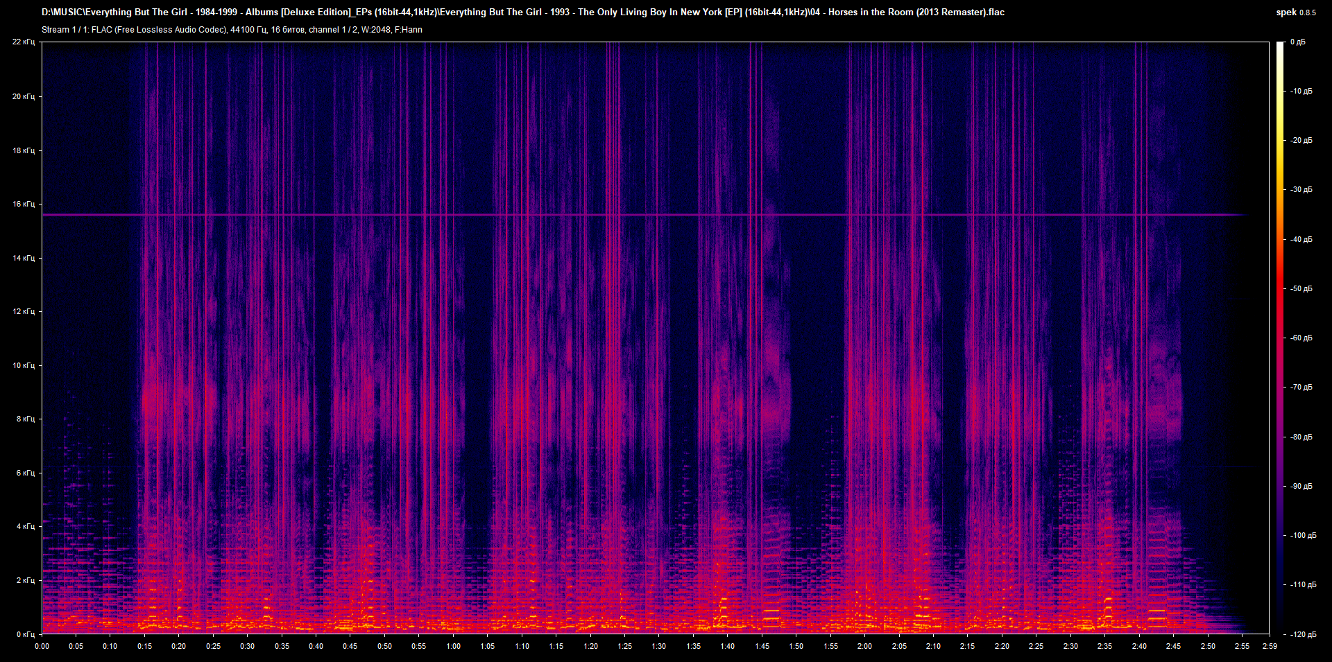 04 - Horses in the Room (2013 Remaster).flac.png