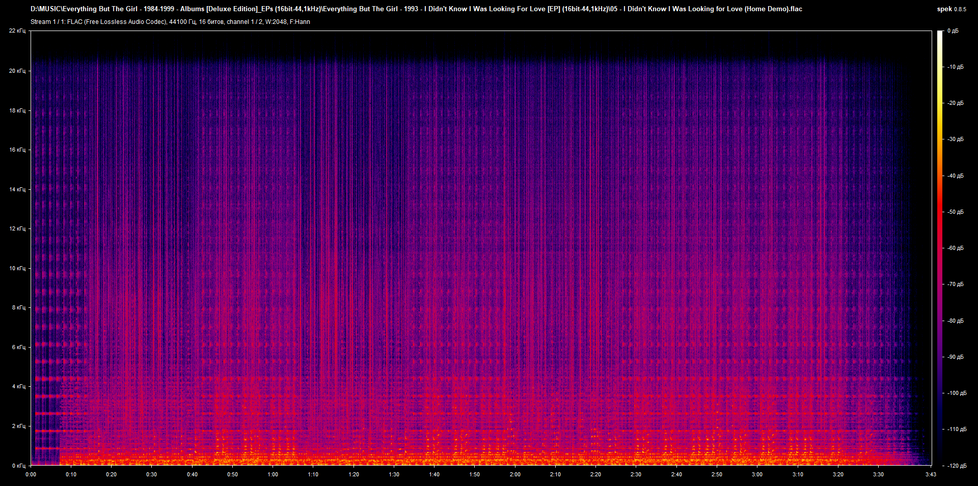 05 - I Didn't Know I Was Looking for Love (Home Demo).flac.png