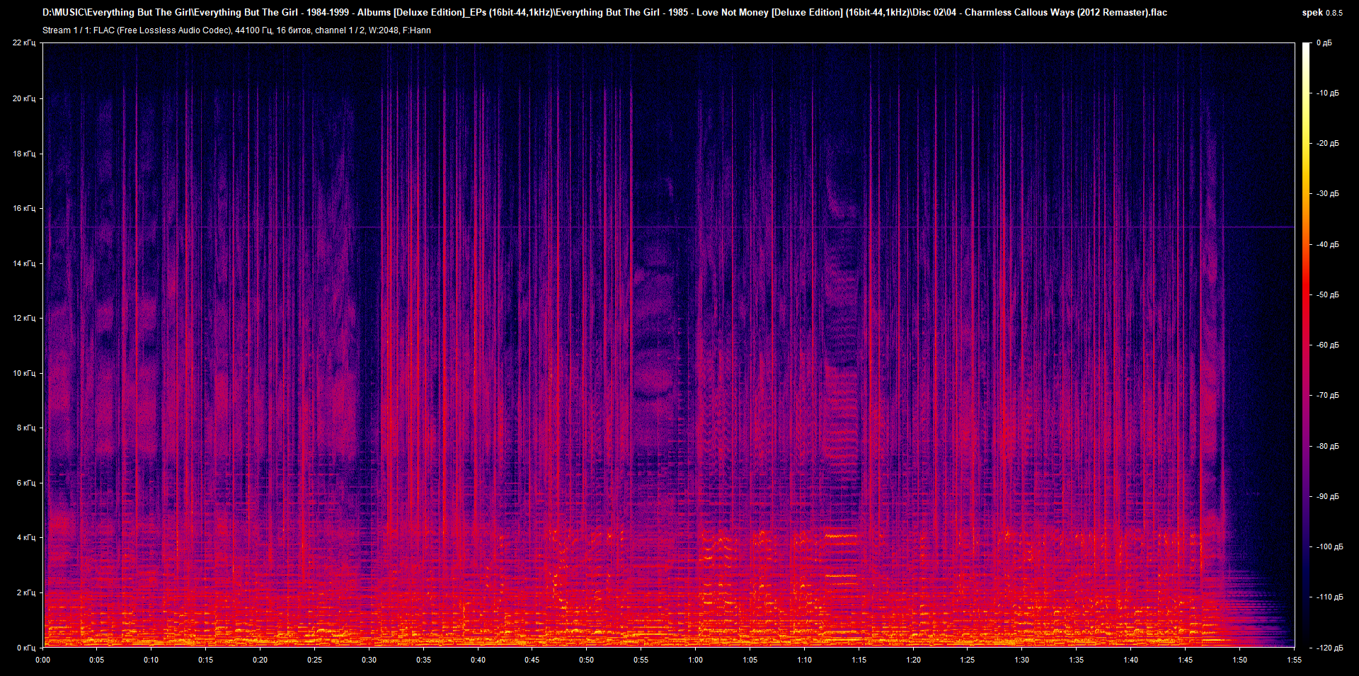 02 04 - Charmless Callous Ways (2012 Remaster).flac.png