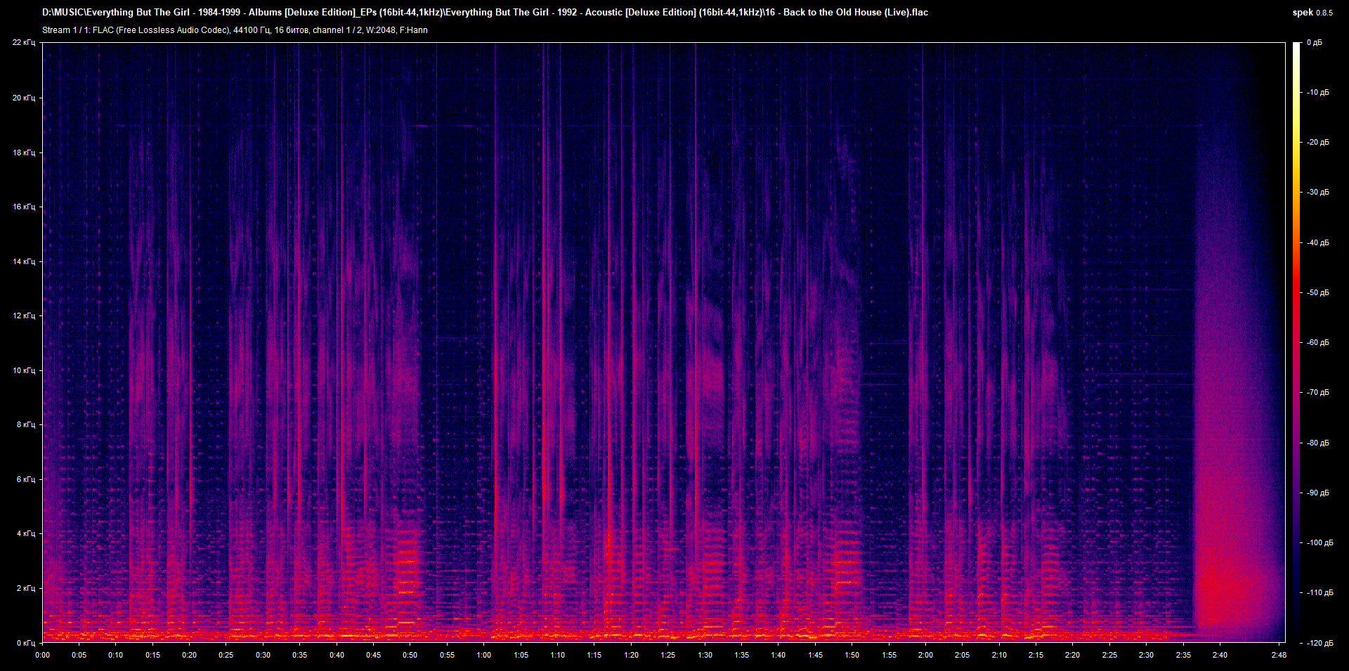 16 - Back to the Old House (Live).flac.png