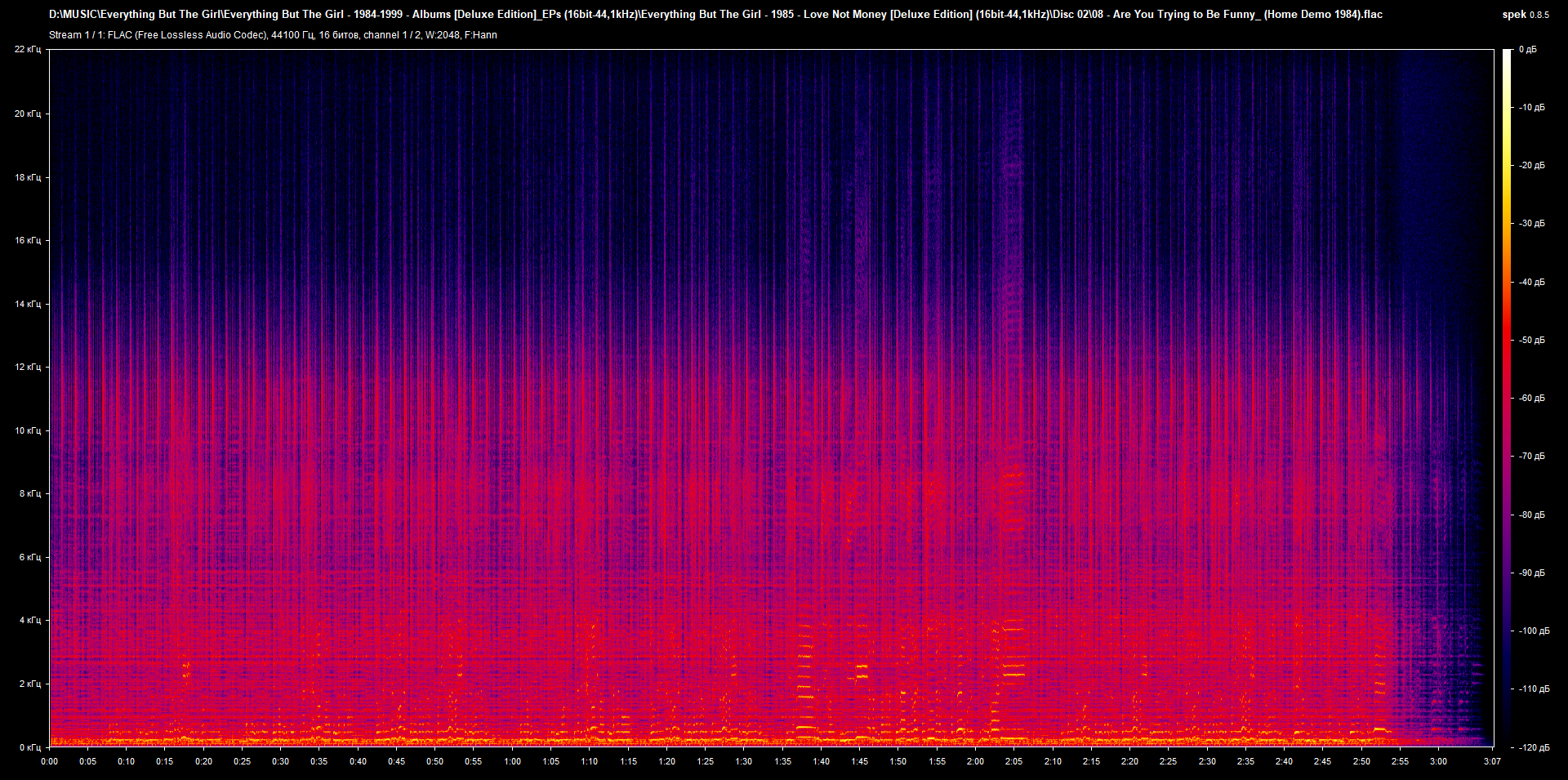 02 08 - Are You Trying to Be Funny_ (Home Demo 1984).flac.png