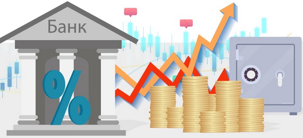 Что нужно учитывать при выборе вклада?