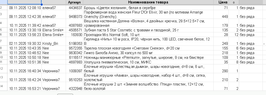 Изображение