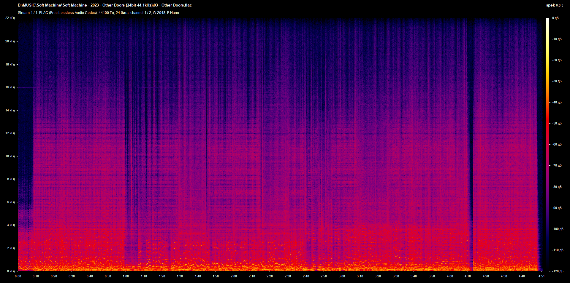 03 - Other Doors.flac.png