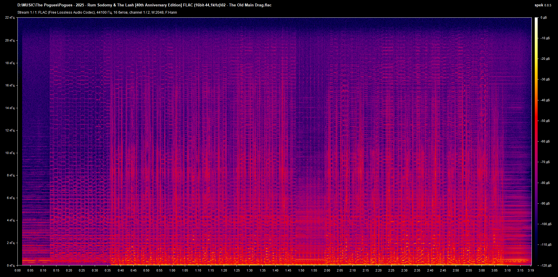 02 - The Old Main Drag.flac.png
