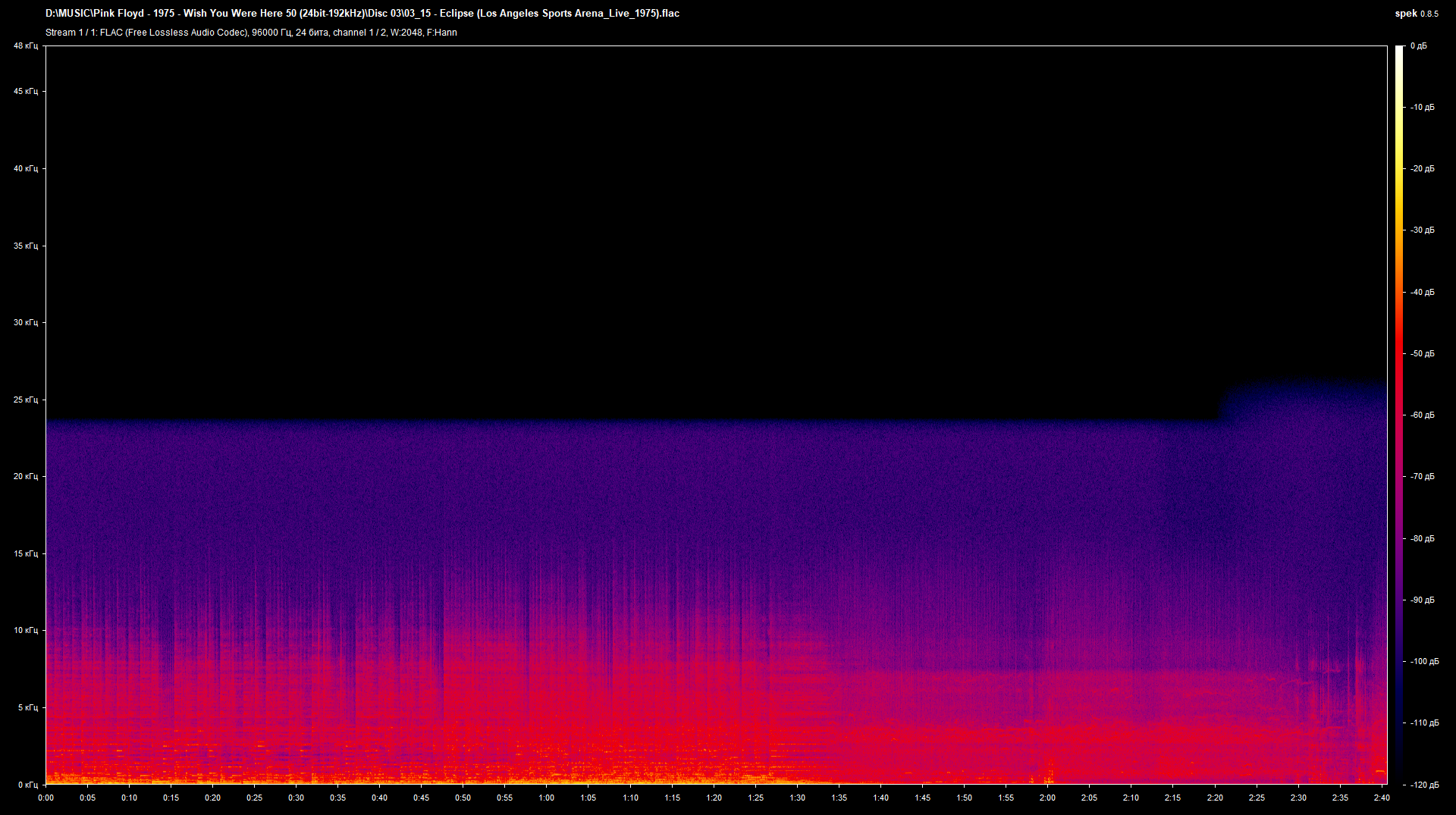 03_15 - Eclipse (Los Angeles Sports Arena_Live_1975).flac.png