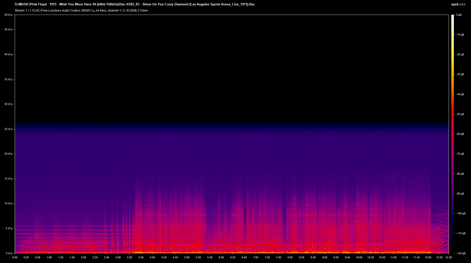 03_03 - Shine On You Crazy Diamond (Los Angeles Sports Arena_Live_1975).flac.png