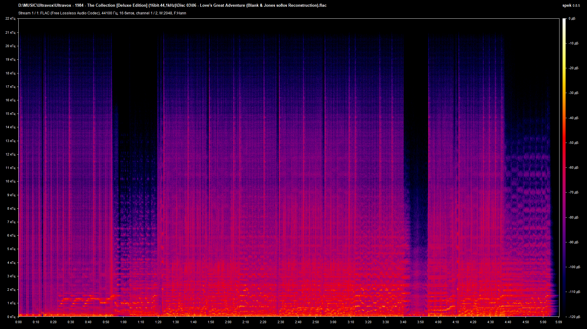 3 06 - Love's Great Adventure (Blank  Jones so8os Reconstruction).flac.png