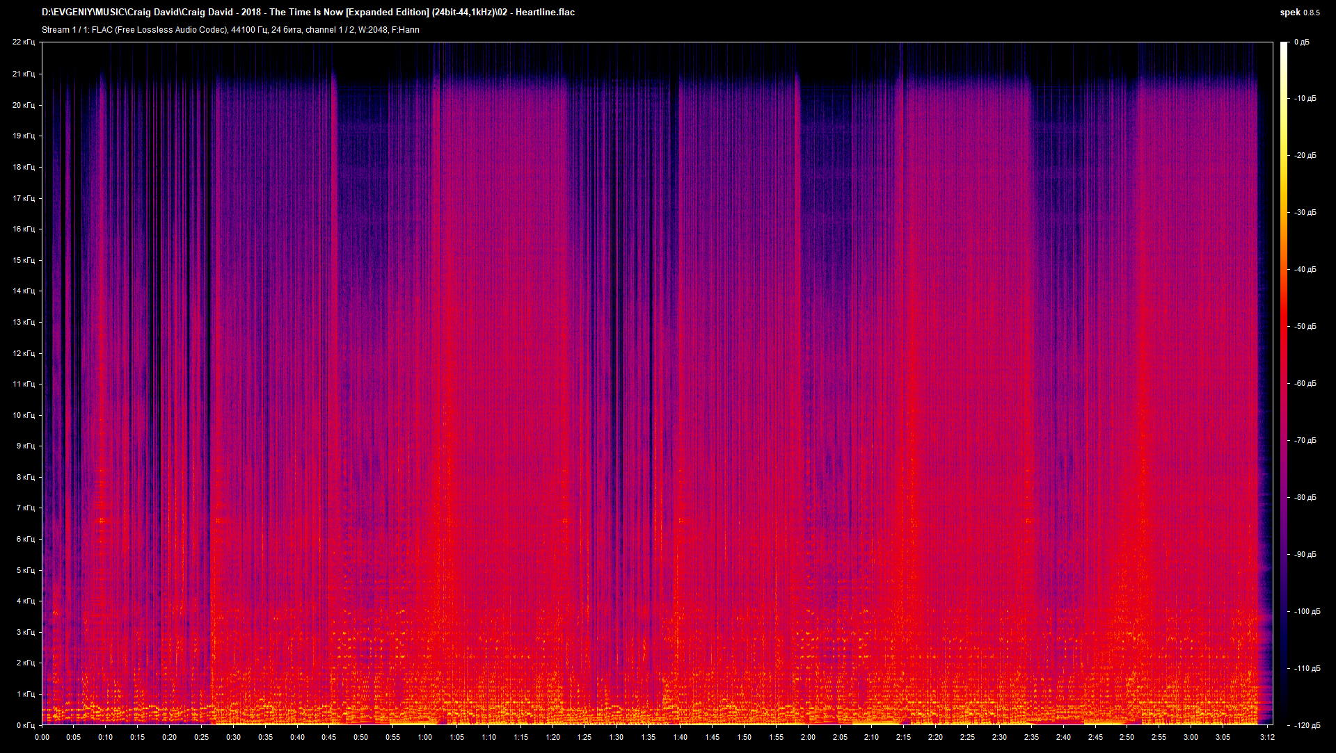02 - Heartline.flac.png