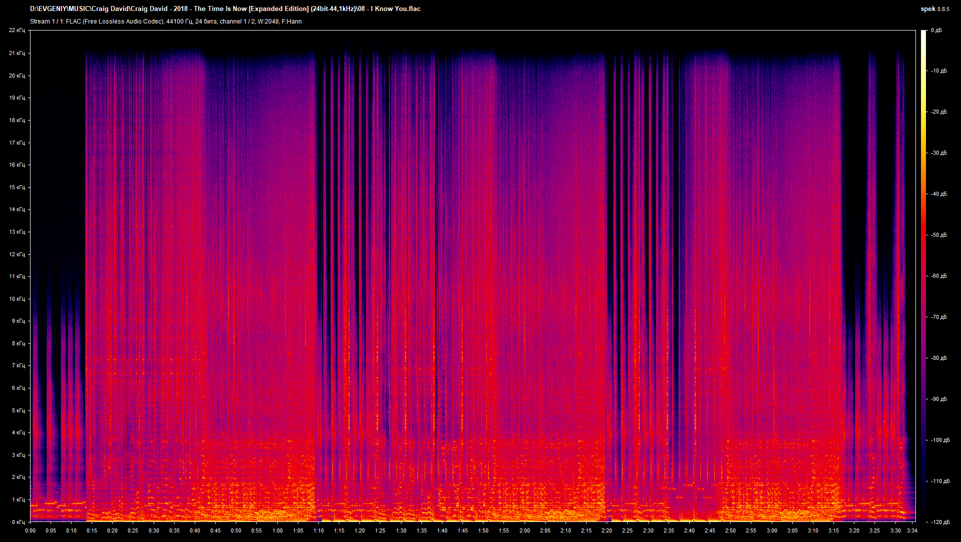 08 - I Know You.flac.png