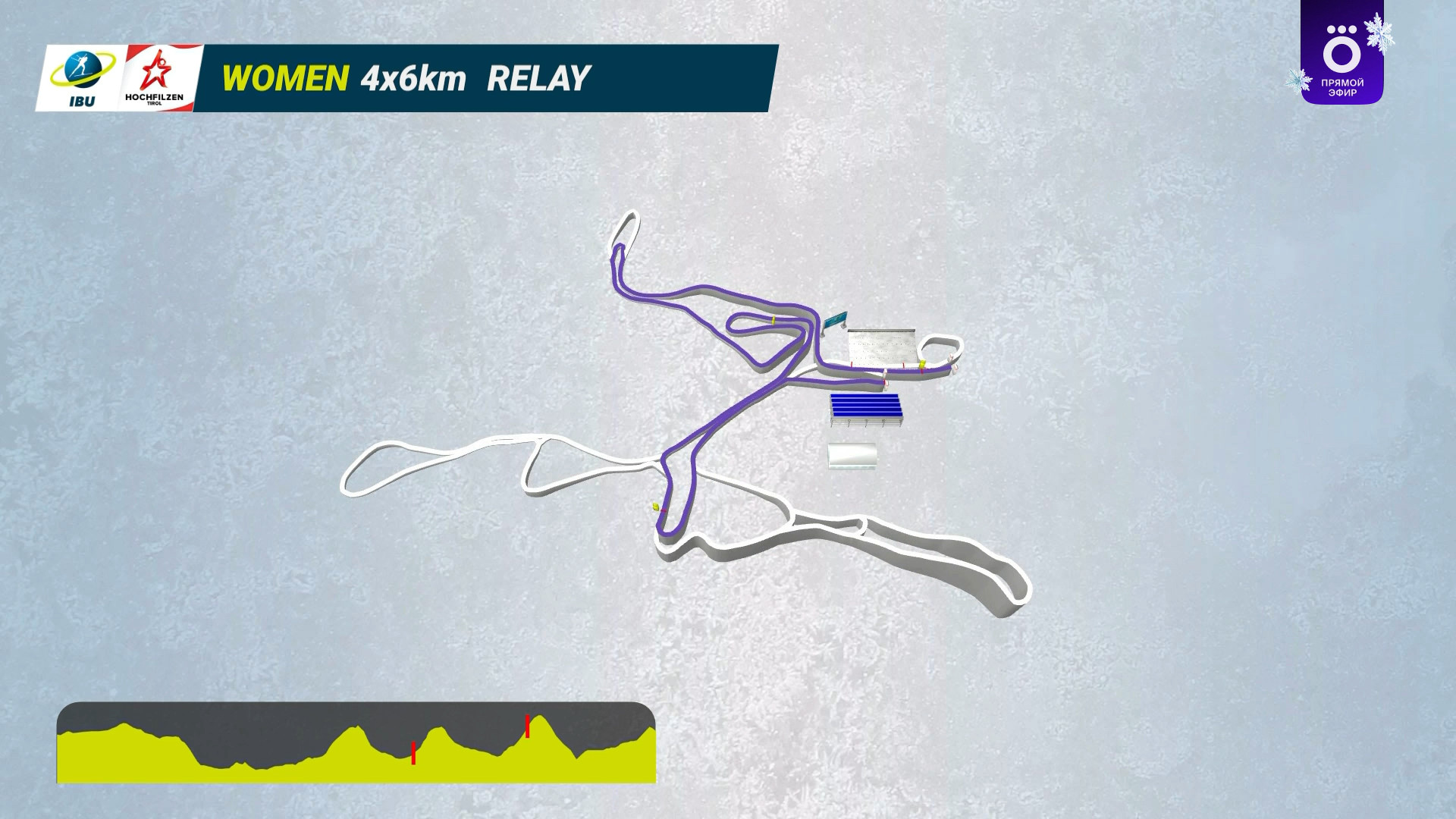 cap_2025-12-13_2.Биатлон.Кубок.Мира.Этап.2.2025-26.Австрия.Эстафета.4x6км.Женщины.Okko.1080p.50fps.ru_00_04_25_04.jpg