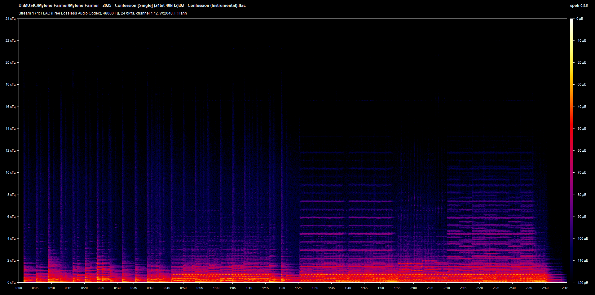 02 - Confession (Instrumental).flac.png