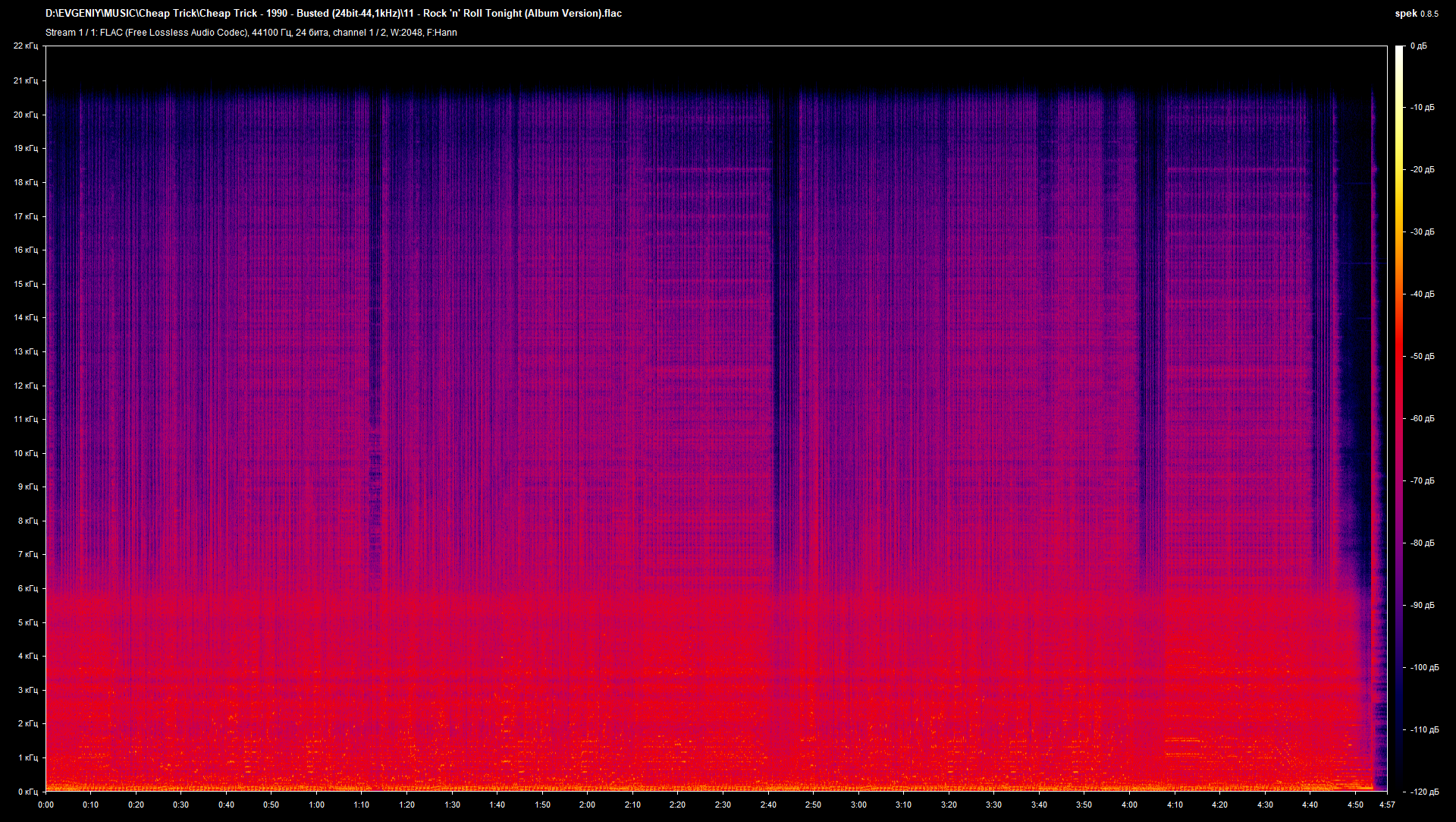 11 - Rock 'n' Roll Tonight (Album Version).flac.png