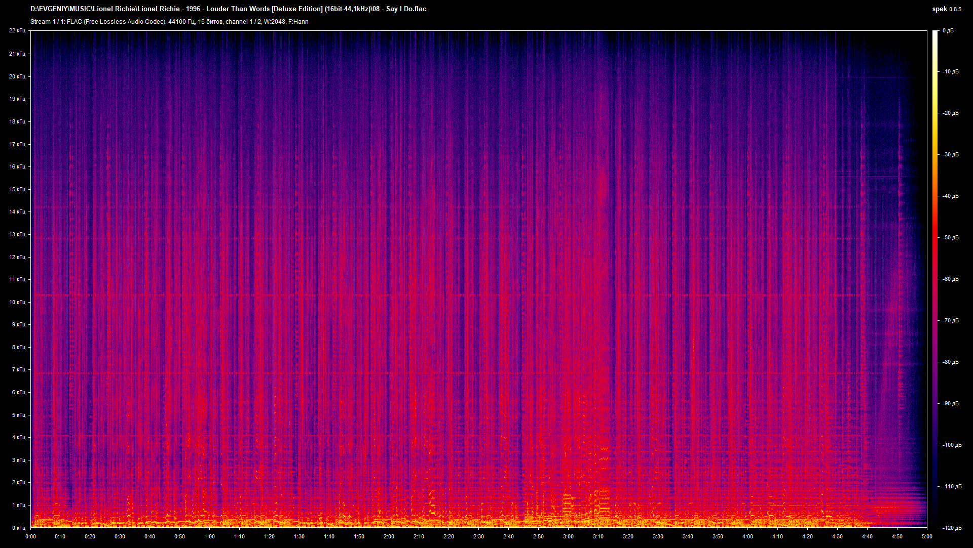 08 - Say I Do.flac.png